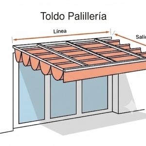 Esquema de medición del toldo de palillería oculta: cómo medir la línea y la salida