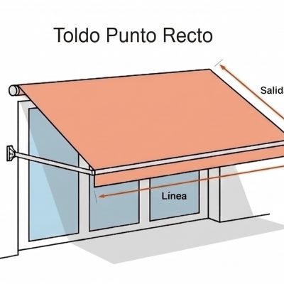 Cambio de lona para toldo de punto recto